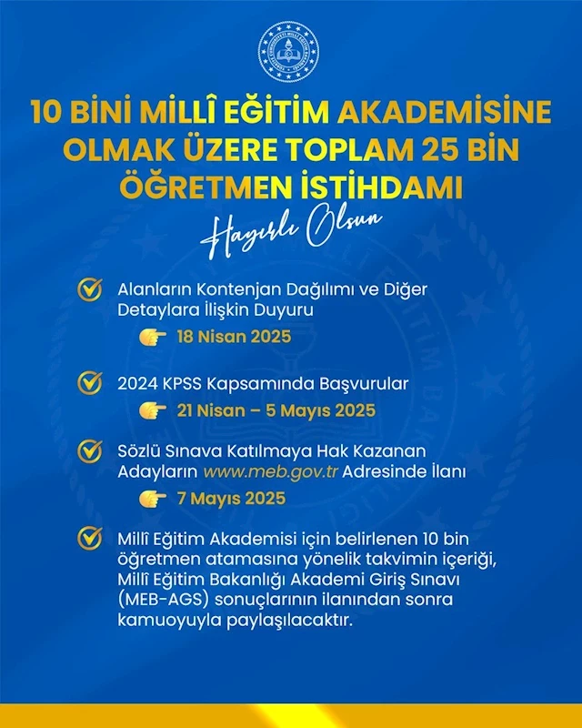 Milli Eğitim Bakanlığı 2025 Öğretmen Ataması Yapıldı